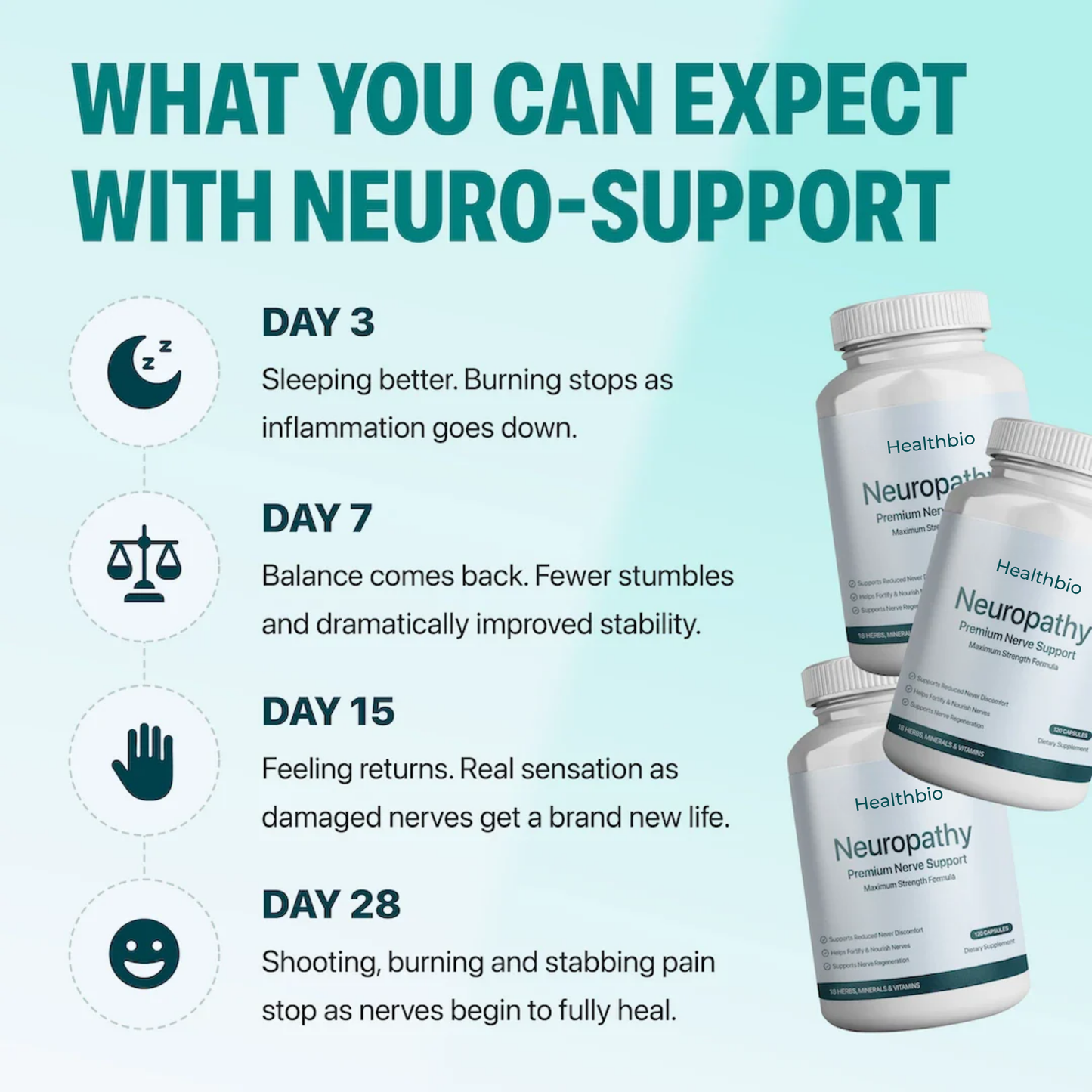 Neuro-Support : Restore Lost Sensation & Eliminate Nerve Pain Naturally